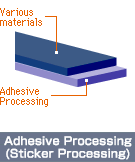 Adhesive Processing(Sticker Processing)